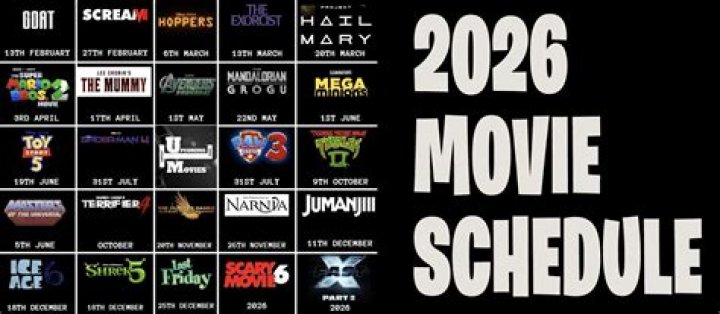 2025 Movies: Trailers, Release Dates & More - Your Ultimate Guide