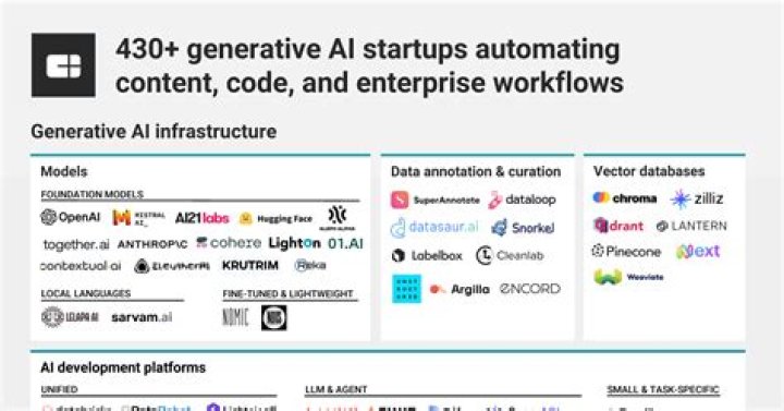Aagmaal.men: Details, Competitors & Insights (2024)
