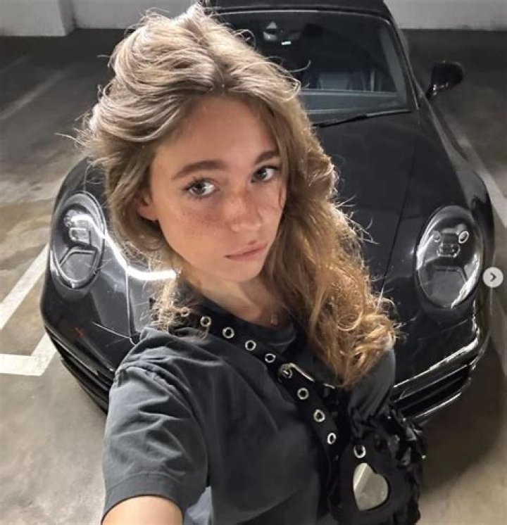 Anna Malygon: TikTok Star & Wartime Influencer