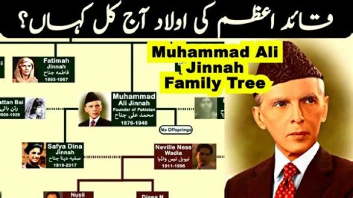 Asaad Amin: The Life of Muhammad Ali's Son - Bio & Career