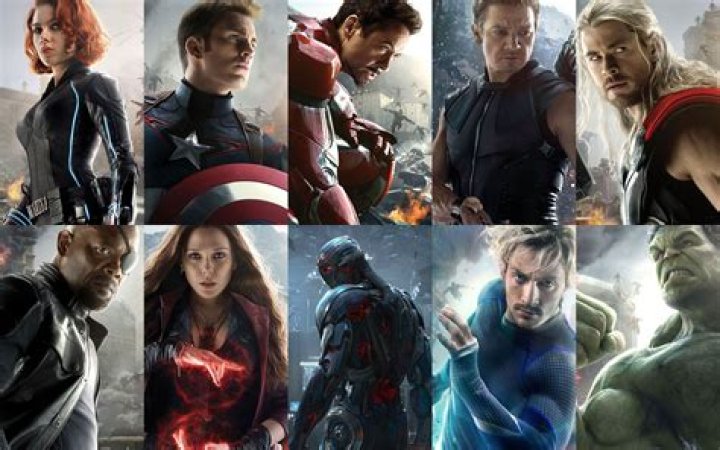 Avengers: Age of Ultron Cast & Characters