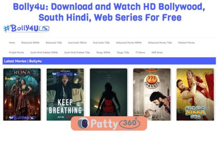 Bolly4u: Latest Movies & Downloads - Your Guide to Free HD Films