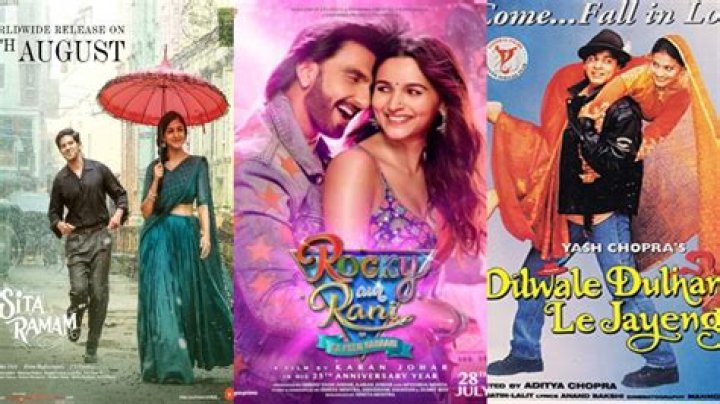 Bollywood & Indian Movies: Watch & Download Now!