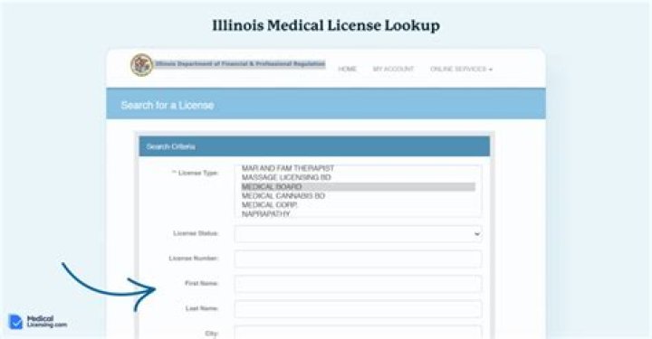 Illinois Physician License Lookup & Info: Find & Verify Now!