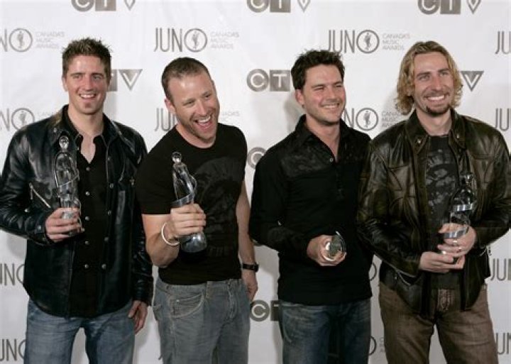 James Wolk: Bio, Career Highlights, and Latest News