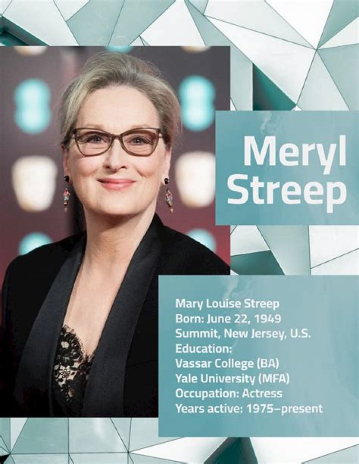 Meryl Streep Nude Scenes: Truth & Controversy
