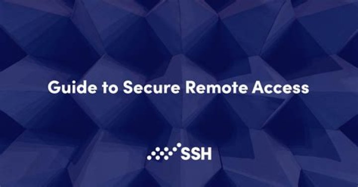 Secure IoT Access: Remote SSH Platforms - Your Guide