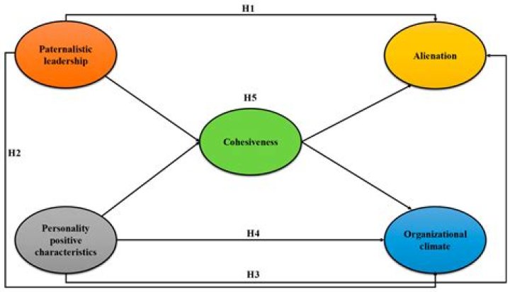 Understanding ENM: Types, Benefits, & How to Thrive in Relationships